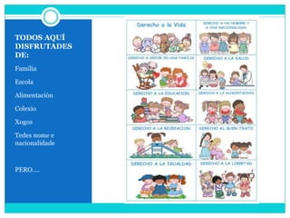 TODOS AQUÍ
DISFRUTADES
DE:
Familia

Escola

Alimentación

Colexio

Xogos

Tedes nome e
nacionalidade



PERO….
 