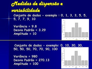 Medidas de dispersão e
variabilidade
Conjunto de dados - exemplo : 0, 1, 3, 3, 5, 5,
5, 7, 7, 9, 10                                               3.5

                                                              3



Variância = 9.8




                                      Number of Occurences
                                                             2.5

                                                              2


Desvio Padrão = 3.29                                         1.5



Amplitude = 10
                                                              1

                                                             0.5

                                                              0
                                                                   0    1    3     5      7    9    10
                                                                                 Value




Conjunto de dados - exemplo: 0, 10, 30, 30,
50, 50, 50, 70, 70, 90, 100                          3.5

                                                             3




                              Number of Occurences
                                                     2.5



Variância = 980                                              2




Desvio Padrão = 270.13
                                                     1.5

                                                             1



Amplitude = 100
                                                     0.5

                                                             0
                                                                   0   10   30    50     70   90   100
                                                                                 Value
 