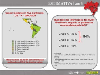 Cancer Incidence in Five Continents
– CI5 – X – IARC/IACR
Maior número de RCBP com informação
publicada no CI5-X da América Latina
Qualidade das Informações dos RCBP
Brasileiros, segundo os parâmetros
recomendados pela IARC *
Grupo A – 32 %
Grupo B – 52 %
Grupo C – 16%
84%
(*) Grupo A
% de VH maior que 80%, %de SDO menor que 10% e % de C80 menor
que 10%
Grupo B
% de VH entre 80% e 75%, %de SDO entre 10% e 20% e % de C80
entre 10% e 20%
Grupo C
% de VH abaixo de 75%, %de SDO acima de 20% e % de C80 acima de
20%
 