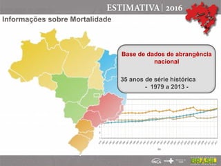 Informações sobre Mortalidade
Base de dados de abrangência
nacional
35 anos de série histórica
- 1979 a 2013 -
 