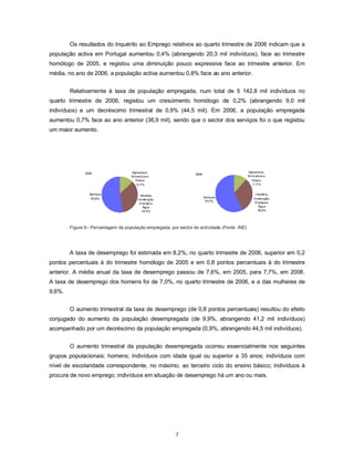 Dados Estatísticos - STC