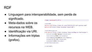 RDF
● Linguagem para interoperabilidade, sem perda de
significado.
● Meta-dados sobre os
recursos na WEB.
● Identificação via URI.
● Informações em triplas
(grafos).
 