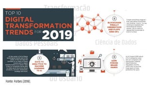 LGPD
GDPR
Transformação
Digital
Governo
Digital Experiência
do Usuário
Startups
Dados Abertos
Ciência de Dados
Simplificação
OmniChannel
Data-Driven
Dados Pessoais
Direito Digital
Fonte: Forbes (2018).
 