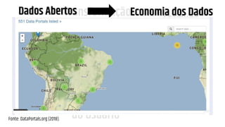 LGPD
GDPR
Transformação
Digital
Governo
Digital Experiência
do Usuário
Startups
Dados Abertos
Ciência de Dados
Simplificação
OmniChannel
Data-Driven
Dados Pessoais
Direito Digital
Dados Abertos Economia dos Dados
Fonte: DataPortals.org (2018).
 
