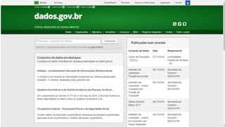 LGPD
GDPR
Transformação
Digital
Governo
Digital Experiência
do Usuário
Startups
Dados Abertos
Ciência de Dados
Simplificação
OmniChannel
Data-Driven
Dados Pessoais
Direito Digital
 