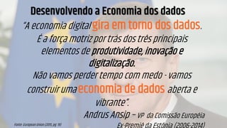 LGPD
GDPR
Transformação
Digital
Governo
Digital Experiência
do Usuário
Startups
Dados Abertos
Ciência de Dados
Simplificação
OmniChannel
Data-Driven
Dados Pessoais
Direito Digital
Desenvolvendo a Economia dos dados
Fonte: European Union (2015, pg. 19)
“A economia digital gira em torno dos dados.
É a força motriz por trás dos três principais
elementos de produtividade, inovação e
digitalização.
Não vamos perder tempo com medo - vamos
construir uma economia de dados aberta e
vibrante”.
Andrus Ansip – VP da Comissão Européia
Ex-Premiê da Estônia (2006-2014)
 