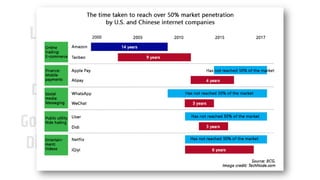 LGPD
GDPR
Transformação
Digital
Governo
Digital Experiência
do Usuário
Startups
Dados Abertos
Ciência de Dados
Simplificação
OmniChannel
Data-Driven
Dados Pessoais
Direito Digital
 