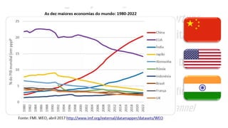 LGPD
GDPR
Transformação
Digital
Governo
Digital Experiência
do Usuário
Startups
Dados Abertos
Ciência de Dados
Simplificação
OmniChannel
Data-Driven
Dados Pessoais
Direito Digital
 