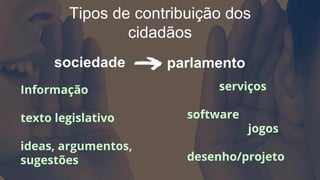 Informação
texto legislativo
ideas, argumentos,
sugestões
Tipos de contribuição dos
cidadãos
sociedade parlamento
serviços
software
jogos
desenho/projeto
 