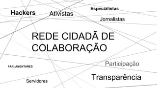 REDE CIDADÃ DE
COLABORAÇÃO
PARLAMENTARES
Hackers
Jornalistas
Especialistas
Servidores
Ativistas
Transparência
Participação
 