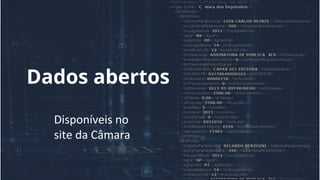 Dados abertos
Disponíveis no
site da Câmara
 