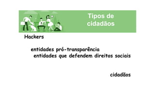 Tipos de
cidadãos
Hackers
entidades pró-transparência
entidades que defendem direitos sociais
cidadãos
 