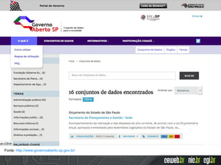 Fonte: http://www.governoaberto.sp.gov.br/
 