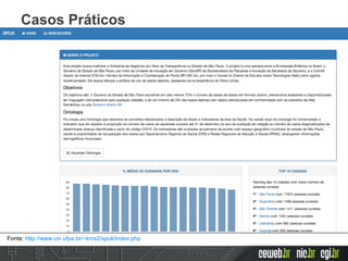 Fonte: http://www.cin.ufpe.br/~kms2/spuk/index.php
Casos Práticos
 