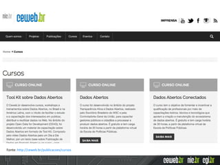 Fonte: http://ceweb.br/publicacoes/cursos
 