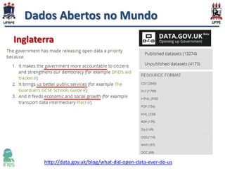Dados Abertos no Mundo
Inglaterra

http://data.gov.uk/blog/what-did-open-data-ever-do-us

 