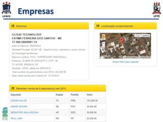 Empresas

 