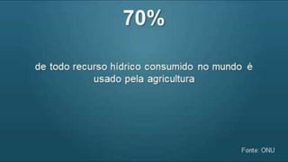 Dados atuais sobre a água