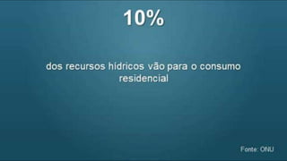 Dados atuais sobre a água