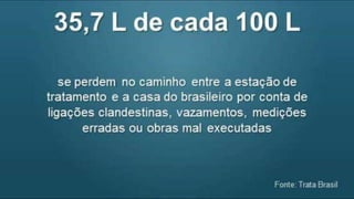 Dados atuais sobre a água