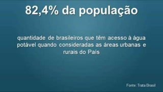 Dados atuais sobre a água