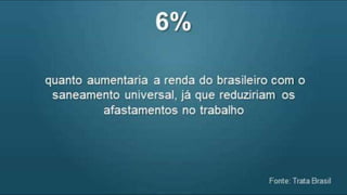 Dados atuais sobre a água