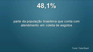 Dados atuais sobre a água