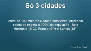 Dados atuais sobre a água