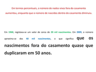 Em termos percentuais, o número de nados vivos fora do casamento
aumentou, enquanto que o número de nascidos dentro do casamento diminuiu.




Em 1960, registava-se um valor de cerca de 20 mil nascimentos. Em 2009, o número

aproxima-se   dos   40   mil   nascimentos,   o   que   significa   que os
nascimentos fora do casamento quase que
duplicaram em 50 anos.
 