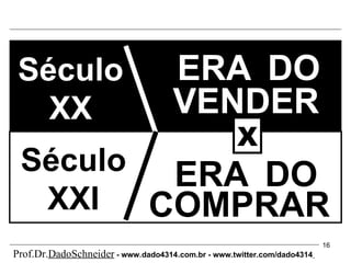 VENDER ERA   DO X Século XXI Século XX COMPRAR ERA   DO Prof.Dr. DadoSchneider  - www.   dado4314   .com.br - www.twitter.com/dado4314   