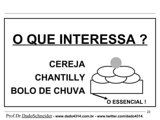 CEREJA CHANTILLY BOLO DE CHUVA O ESSENCIAL ! O QUE INTERESSA ? Prof.Dr. DadoSchneider  - www.   dado4314   .com.br - www.twitter.com/dado4314   