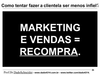 MARKETING E VENDAS =  RECOMPRA . ? Como tentar fazer   a   clientela ser menos infiel Prof.Dr. DadoSchneider  - www.   dado4314   .com.br - www.twitter.com/dado4314   