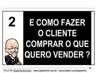 E COMO FAZER O CLIENTE COMPRAR O QUE QUERO VENDER ? 2 Prof.Dr. DadoSchneider  - www.   dado4314   .com.br - www.twitter.com/dado4314   