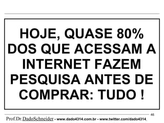 HOJE, QUASE 80% DOS QUE ACESSAM A INTERNET FAZEM PESQUISA ANTES DE COMPRAR: TUDO ! Prof.Dr. DadoSchneider  - www.   dado4314   .com.br - www.twitter.com/dado4314   