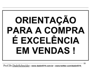 ORIENTAÇÃO PARA A COMPRA É EXCELÊNCIA EM VENDAS ! Prof.Dr. DadoSchneider  - www.   dado4314   .com.br - www.twitter.com/dado4314   
