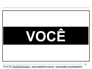 VOCÊ Prof.Dr. DadoSchneider  - www.   dado4314   .com.br - www.twitter.com/dado4314   