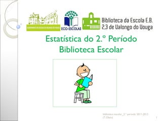 Estatística do 2.º Período
    Biblioteca Escolar




                biblioteca escolar_2.º período 2011-2012
                (T.Olaio)                                  1
 