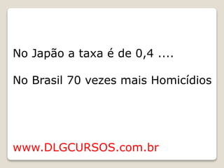 No Japão a taxa é de 0,4 ....
No Brasil 70 vezes mais Homicídios
www.DLGCURSOS.com.br
 
