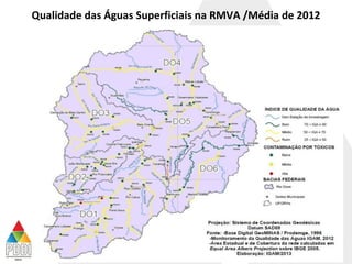 Qualidade das Águas Superficiais na RMVA /Média de 2012
 