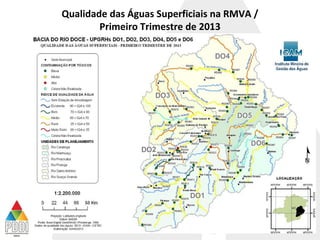 Qualidade das Águas Superficiais na RMVA /
Primeiro Trimestre de 2013
 