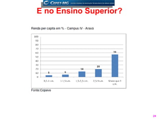 E no Ensino Superior?




                        24
 