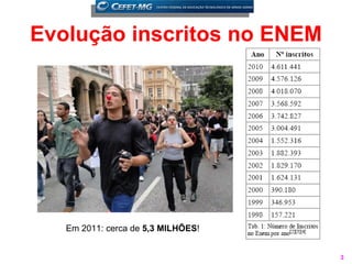 Evolução inscritos no ENEM




   Em 2011: cerca de 5,3 MILHÕES!


                                    3
 