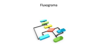 Fluxograma
 