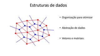 Estruturas de dados
• Organização para otimizar
• Abstração de dados
• Vetores e matrizes
 