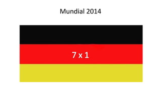 Mundial 2014
 