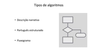 Tipos de algoritmos
• Descrição narrativa
• Português estruturado
• Fluxograma
 