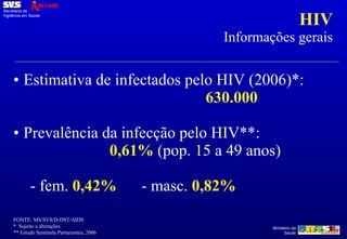 HIV Informações gerais Estimativa de infectados pelo HIV (2006)*:  630.000 Prevalência da infecção pelo HIV**:  0,61%  (pop. 15 a 49 anos) - fem.  0,42%   - masc.  0,82% FONTE: MS/SVS/D-DST/AIDS *  Sujeito a alterações. ** Estudo Sentinela Parturientes, 2006 