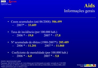 Casos acumulados (até 06/2008):  506.499 2007* –  33.689 Taxa de incidência  (por 100.000 hab.) 2006 * –  19,0 2007 * –  17,8 Nº acumulado de óbitos  (1980-2007*):  205.409 2006  *  –  11.201  2007  *  –  11.060 Coeficiente de mortalidade (por 100.000 hab.) 2006  *  –  6,0 2007  *  –  5,8 Aids Informações gerais FONTE: MS/SVS/D-DST/AIDS População: MS/SE/DATASUS, em <www.datasus.gov.br/informações em saúde> acessado em 11/03/2009  *Casos notificados no SINAN e registrados no SISCEL/SICLOM até 30/06/2008 e no SIM de 2000 a 2007.  *Dados preliminares para os últimos 5 anos 