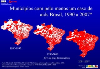 Municípios com pelo menos um caso de aids Brasil, 1990 a 2007* 1990-1995 2001-2007 1996-2000 Fonte: MS/SVS/D-DST/AIDS e MS/SVS/DASIS/ Sistema de Informações sobre Mortalidade - SIM   Casos notificados no Sinan, registrados no Siscel até 30/06/2008 e SIM de 2000 a 2005. *Dados preliminares para os últimos 5 anos 85% do total de municípios 