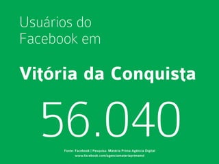 Dados facebook Vitória da Conquista